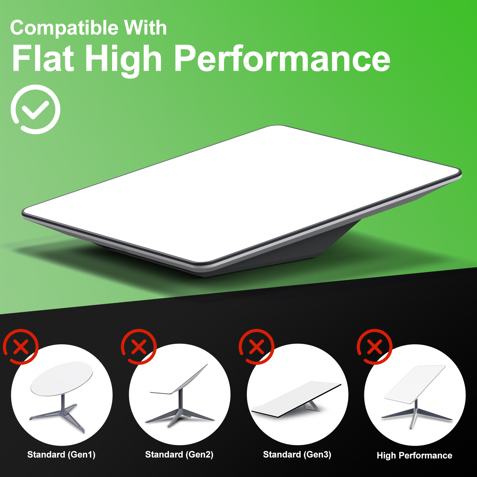 Starlink Flat High Performance Cable 75FT/23M, Starlink Cable Flat High Performance Replacement linkoostar Cable for Starlink - Image 2