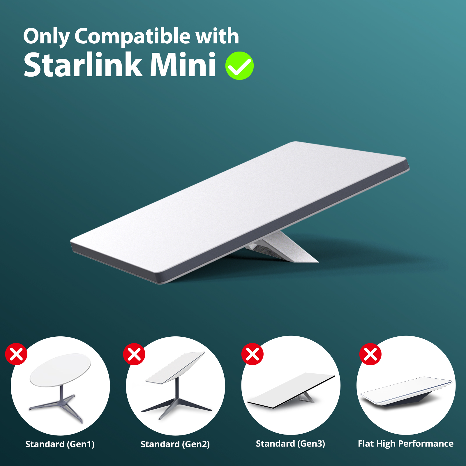 Starlink Mini Mount Kit, Magnetic Quick Release Linkoostar Starlink Mini Car Mount - Image 5