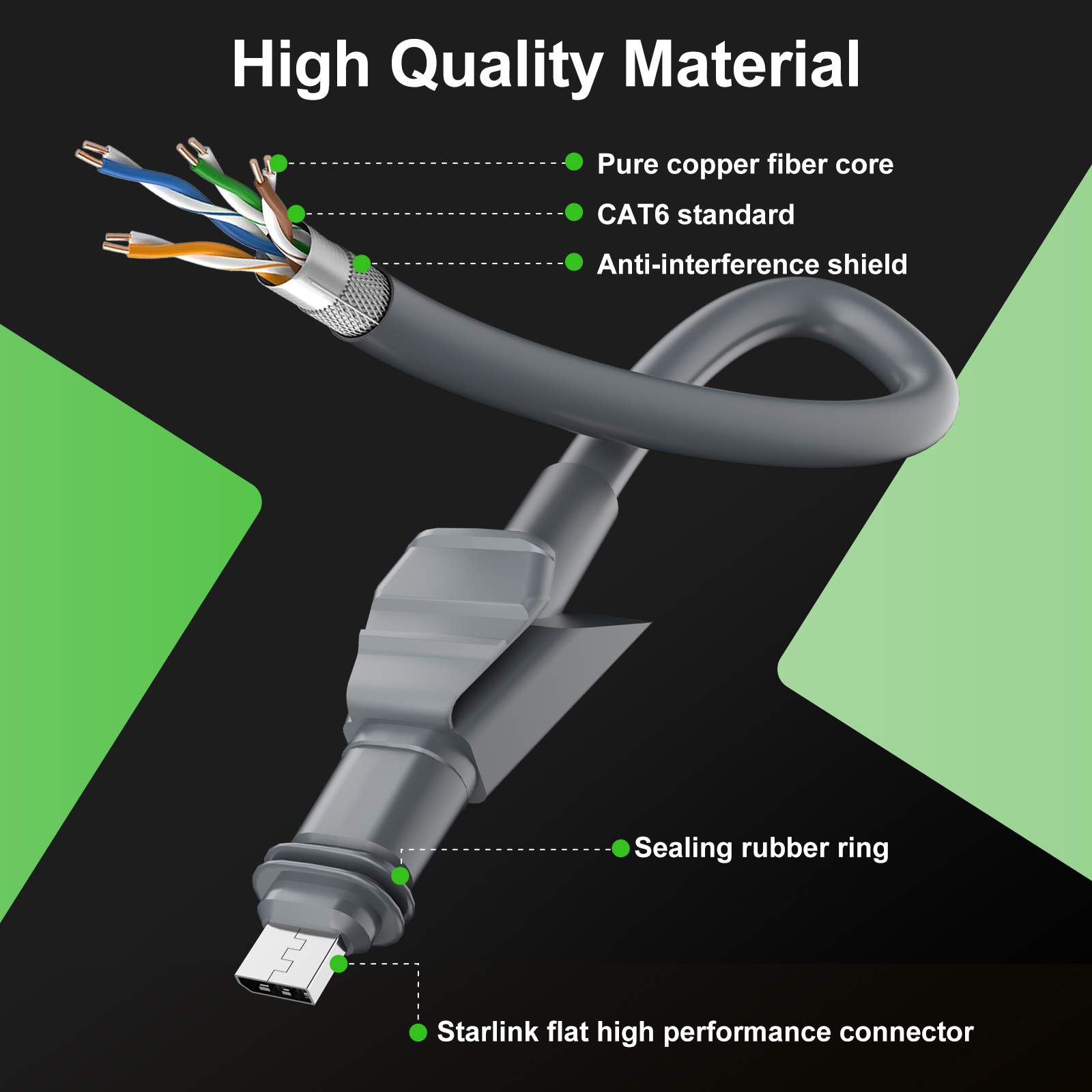 Starlink Flat High Performance Cable 75FT/23M, Starlink Cable Flat High Performance Replacement linkoostar Cable for Starlink - Image 4
