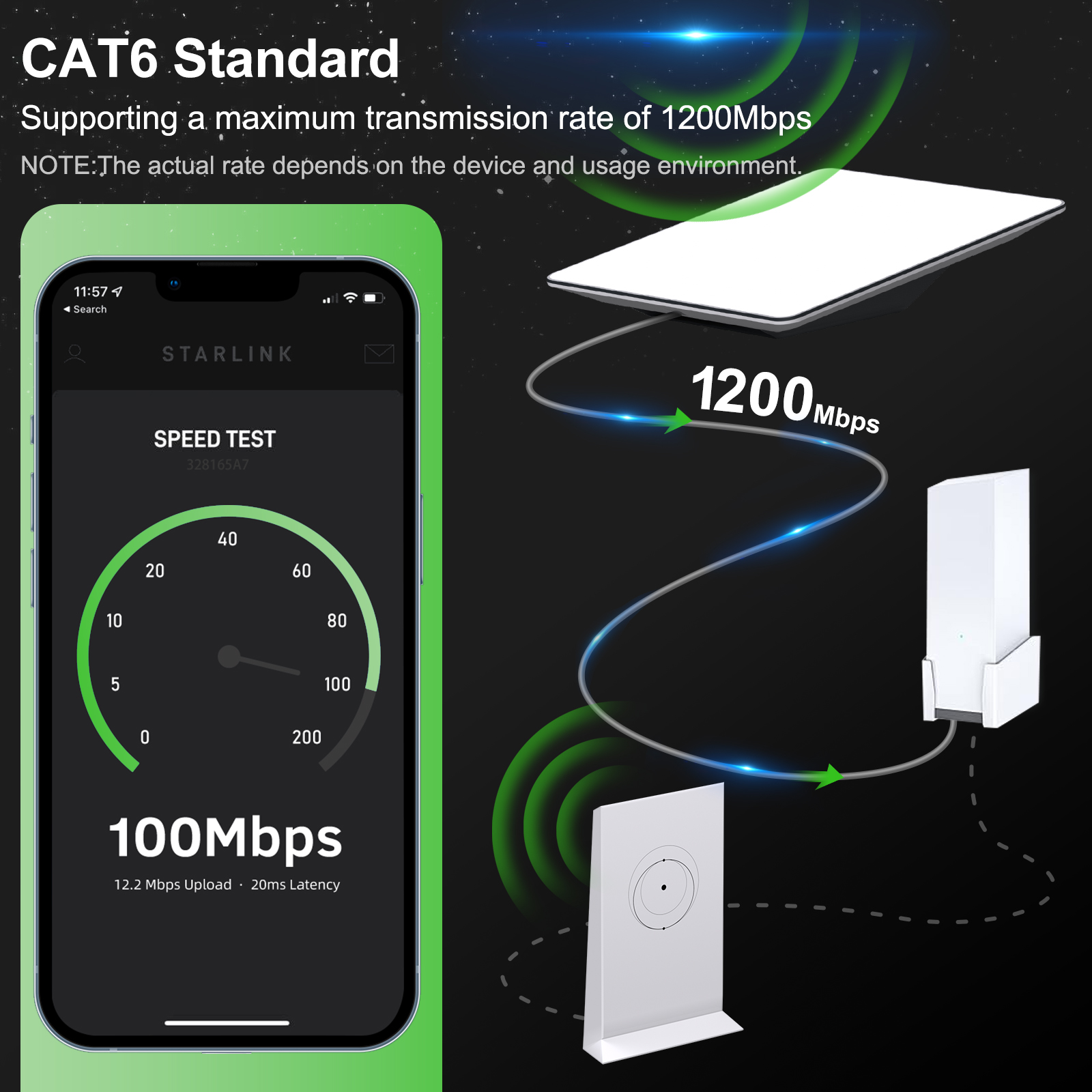Starlink Flat High Performance Cable 75FT/23M, Starlink Cable Flat High Performance Replacement linkoostar Cable for Starlink - Image 6